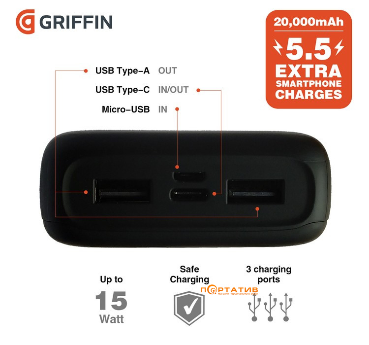 JBL Charge 5 Green + Griffin GP-149 20000 PowerBank