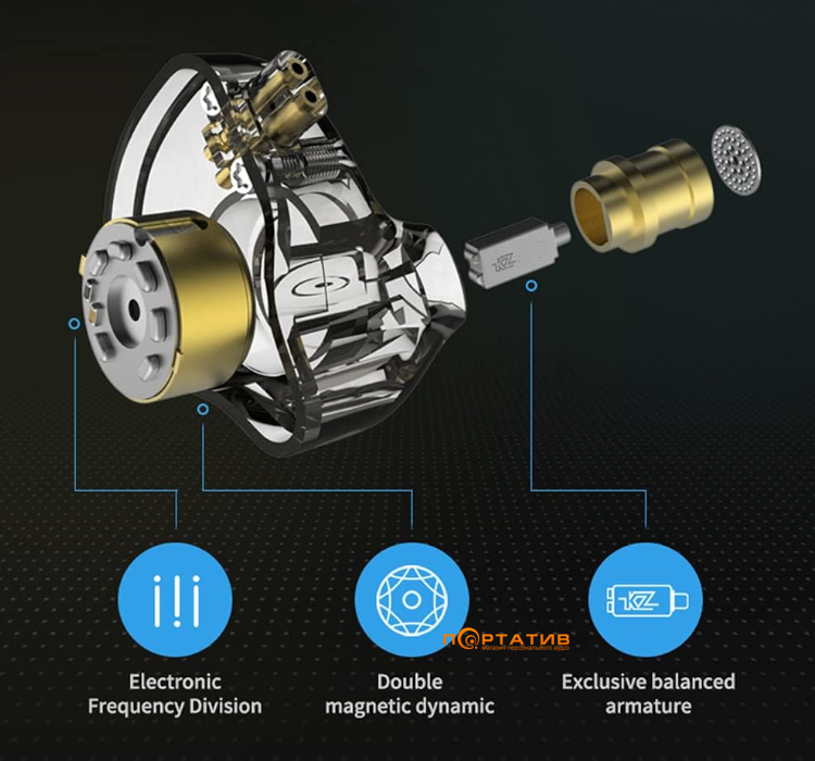 Наушники KZ Audio ZSN Pro Mic Grey