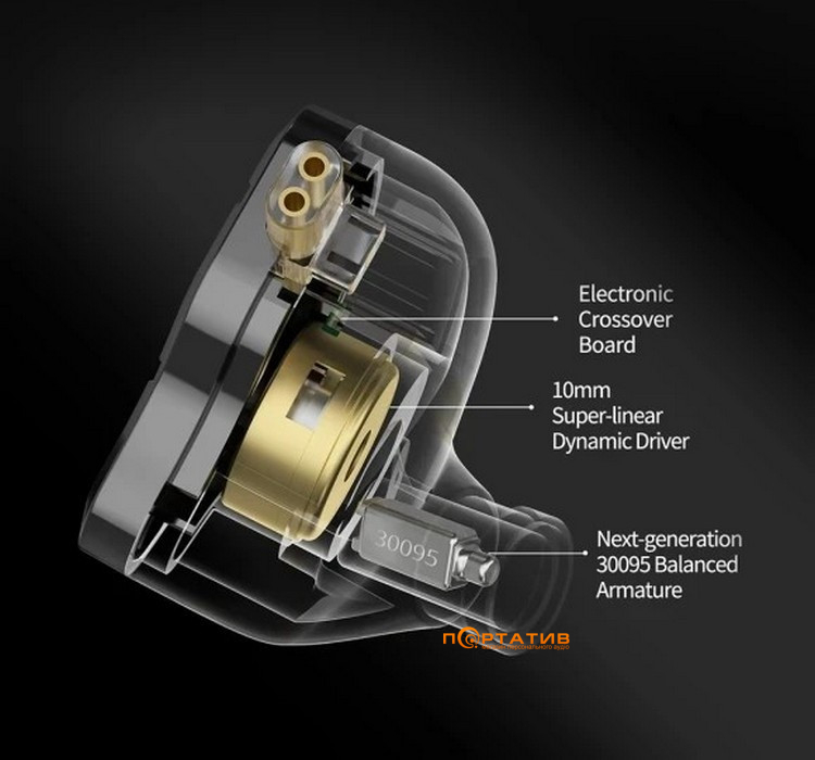 Навушники KZ Audio ZSN Pro 2 Mic Black