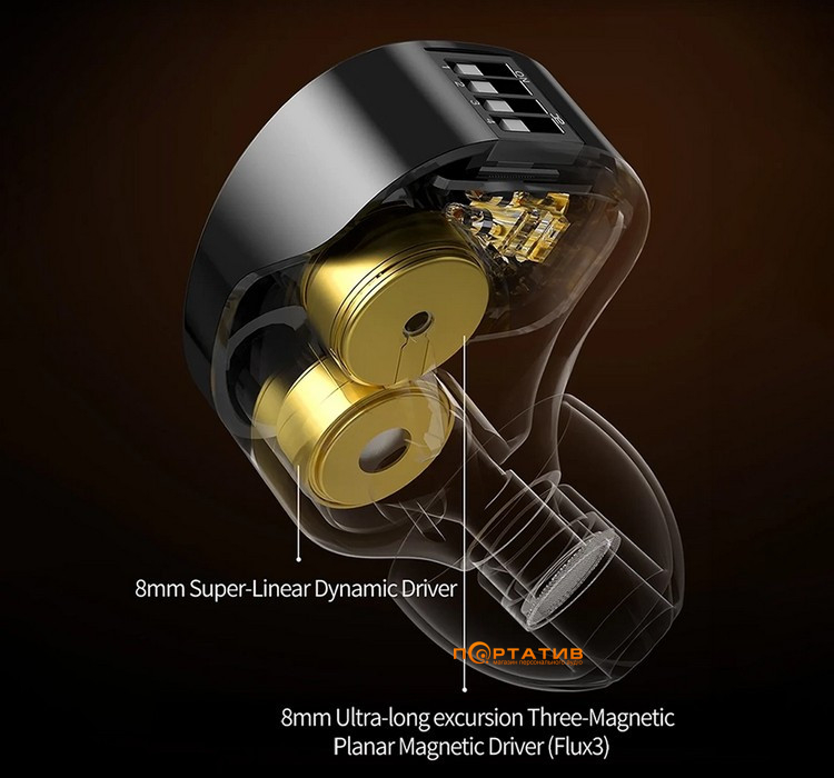 Навушники KZ Audio Duonic With Switches MIC