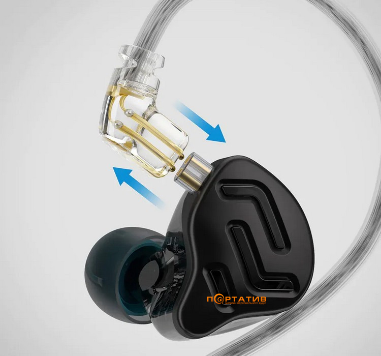 Наушники KZ Audio ZNA Black