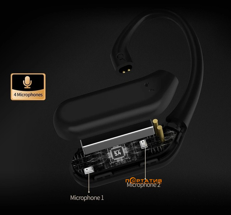 Bluetooth-адаптер для навушників KZ Audio AN01