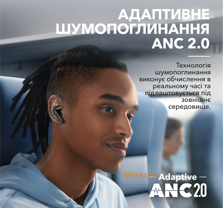 Наушники Anker SoundCore Liberty 4 NC Velvet Black (A3947G11)