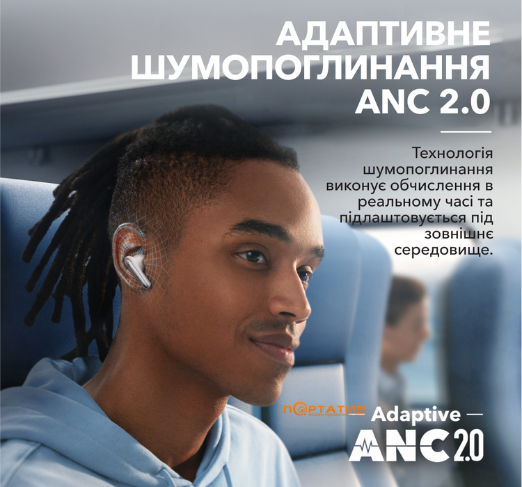 Наушники Anker SoundCore Liberty 4 NC Clear White (A3947G21)