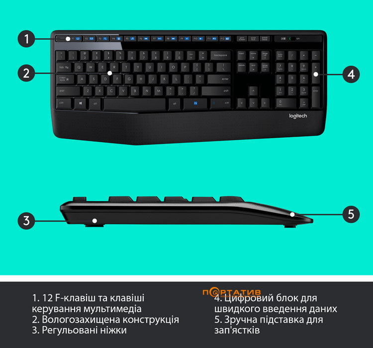 Комплект Logitech MK345 Wireless Comfort Black UA (920-006489)