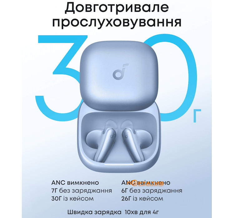 Навушники Anker SoundCore Liberty Buds Blue (D1200G31)