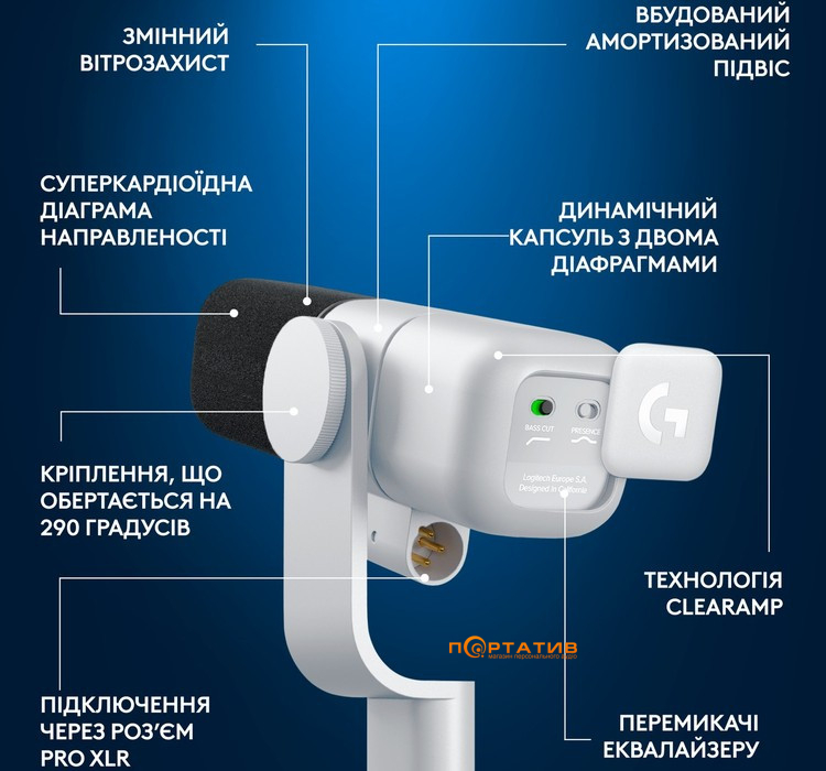 Микрофон Logitech G Yeti Studio Active Dynamic XLR OFF White (988-000566)