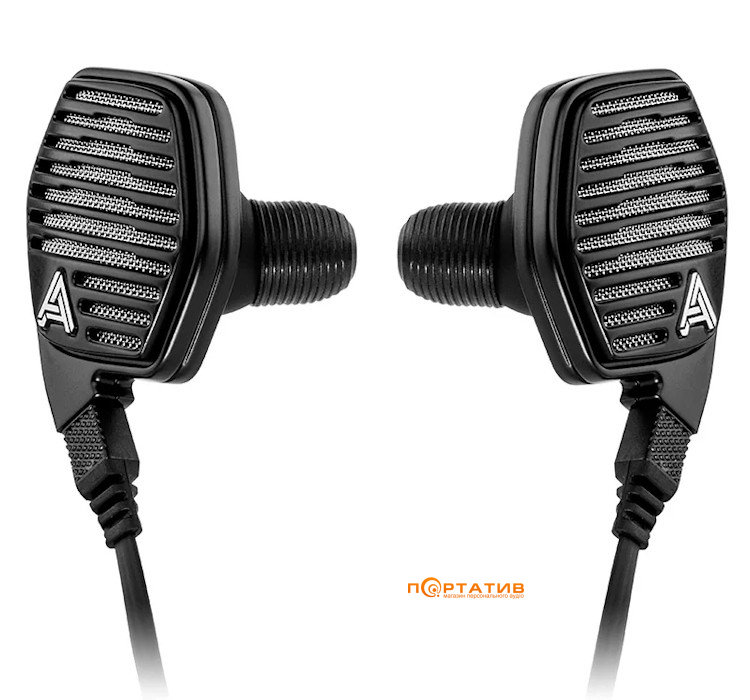 Наушники Audeze LCDi3