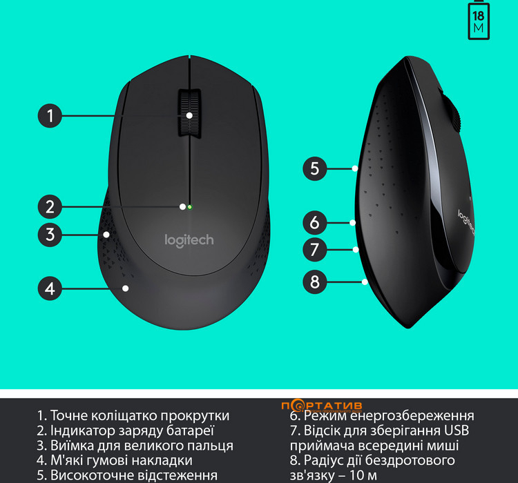 Комплект Logitech MK345 Wireless Comfort Black UA (920-006489)