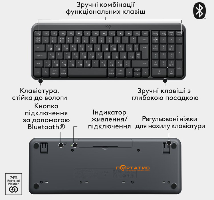 Комплект Logitech MK250 Wireless Combo Graphite UA (920-013823)