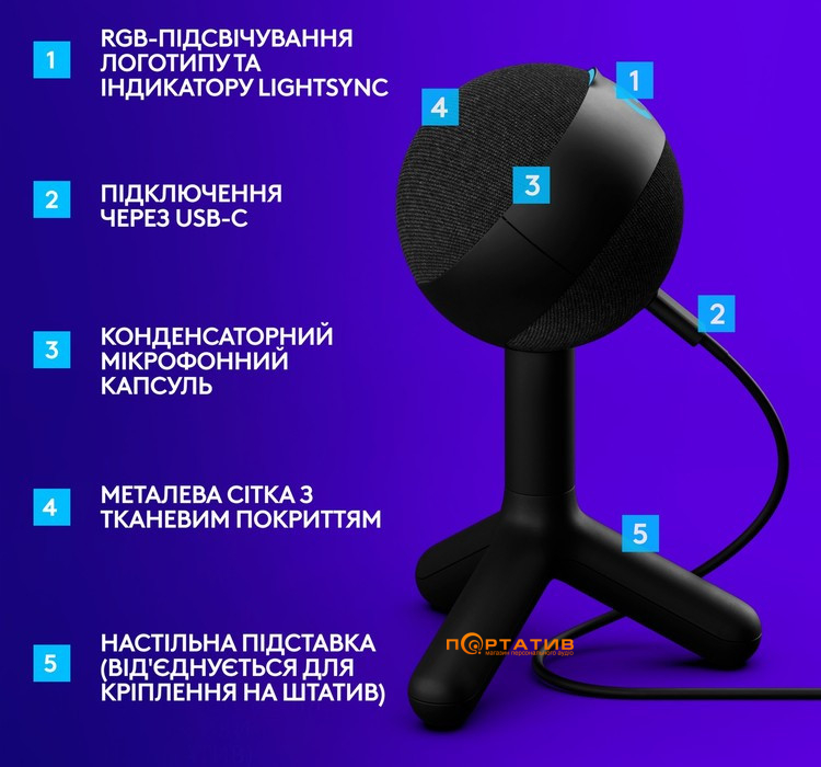 Микрофон Logitech G Yeti Orb RGB Gaming Mic with Lightsync Black (988-000551)