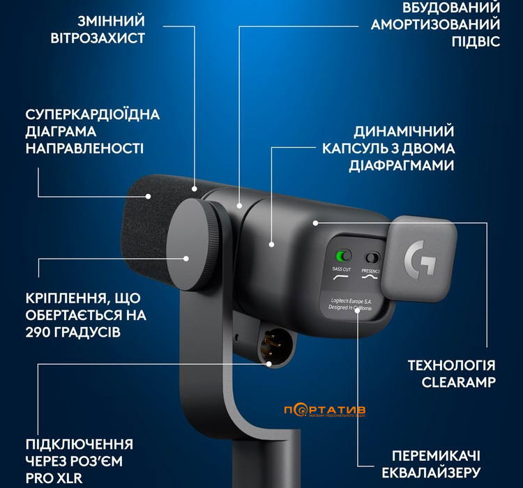 Микрофон Logitech G Yeti Studio Active Dynamic XLR Black (988-000563)
