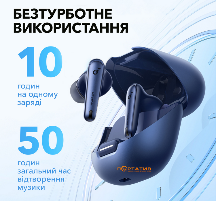 Наушники Anker SoundCore Liberty 4 NC Navy Blue (A3947G31)