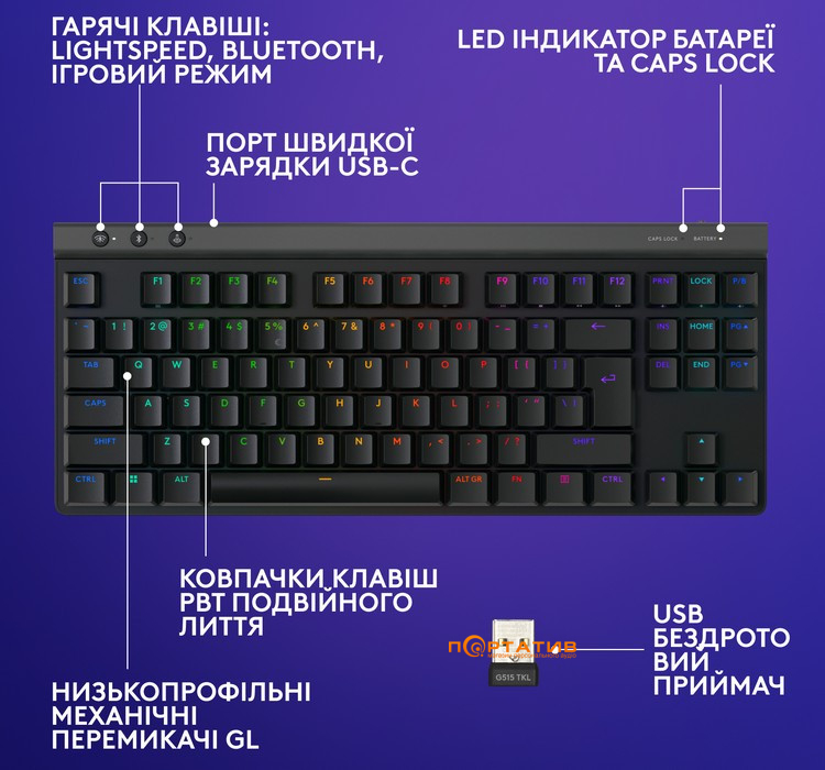 Клавіатура Logitech G515 Lightspeed TKL Wireless Gaming Black (920-012538)