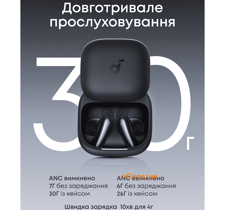 Навушники Anker SoundCore Liberty Buds Black (D1200G11)