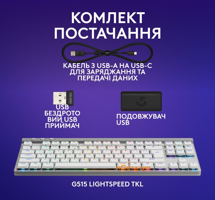 Клавиатура Logitech G515 Lightspeed TKL Wireless Gaming White (920-012539)