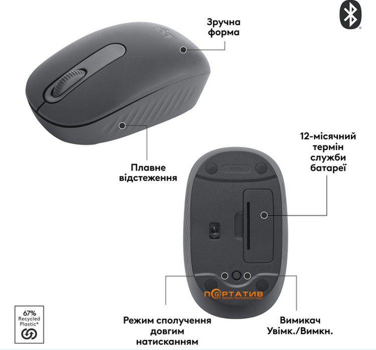 Мышка Logitech M196 Bluetooth Grey (910-007459)