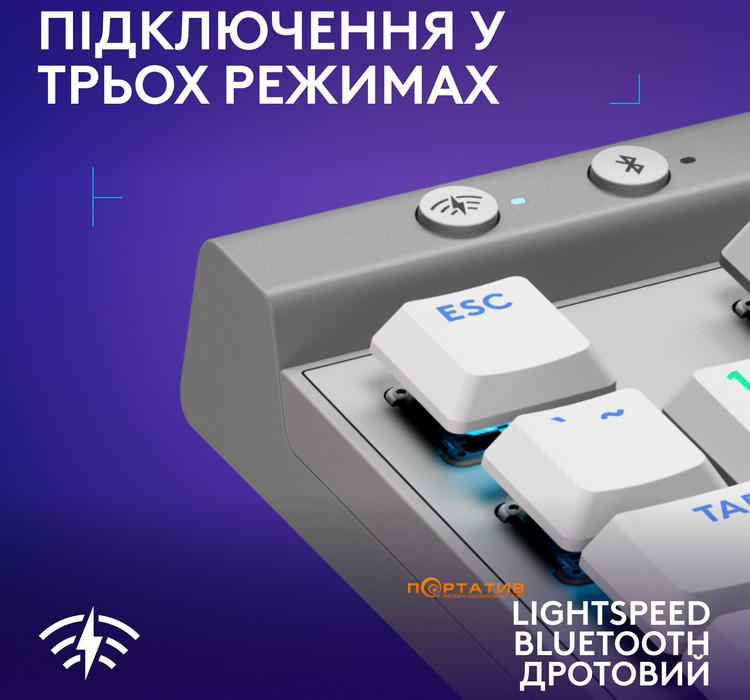 Клавиатура Logitech G515 Lightspeed TKL Wireless Gaming White (920-012539)