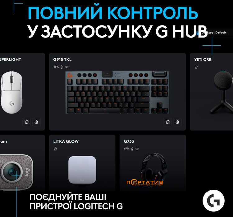 Микрофон Logitech G Yeti Orb RGB Gaming Mic with Lightsync Black (988-000551)