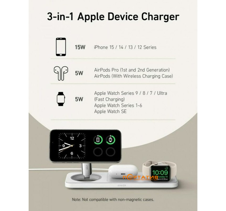 Бездротова зарядна панель Anker MagGo 3-в-1 15W Qi2 White (B25M1321)