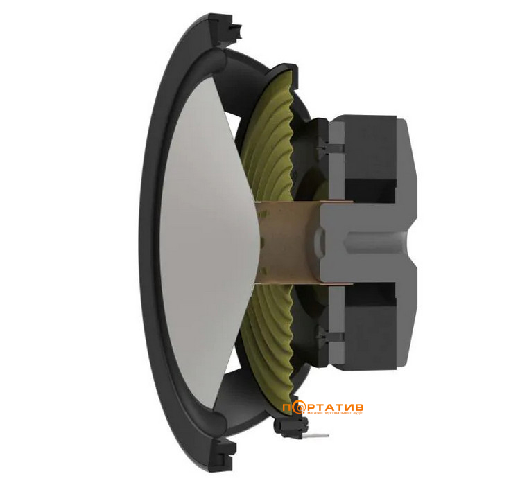 Акустика Monitor Audio Bronze Centre White (7G)