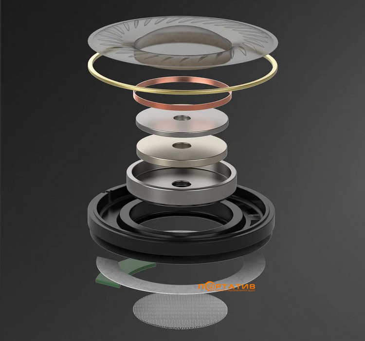 Наушники Meze 99 Classics (2nd Gen)