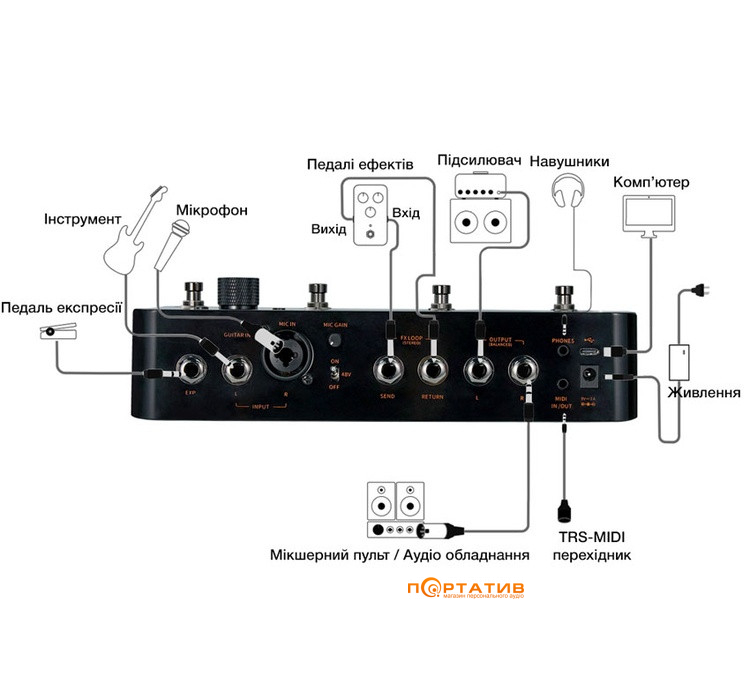 Гитарный процессор Mooer GS1000 Li