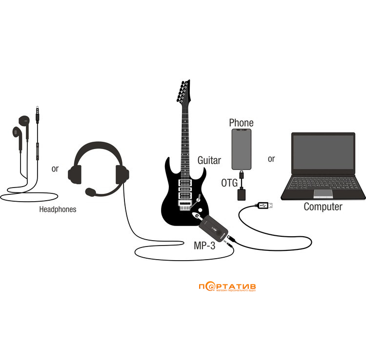 Комбопідсилювач для навушників NUX MP-3 Mighty-Plug Pro