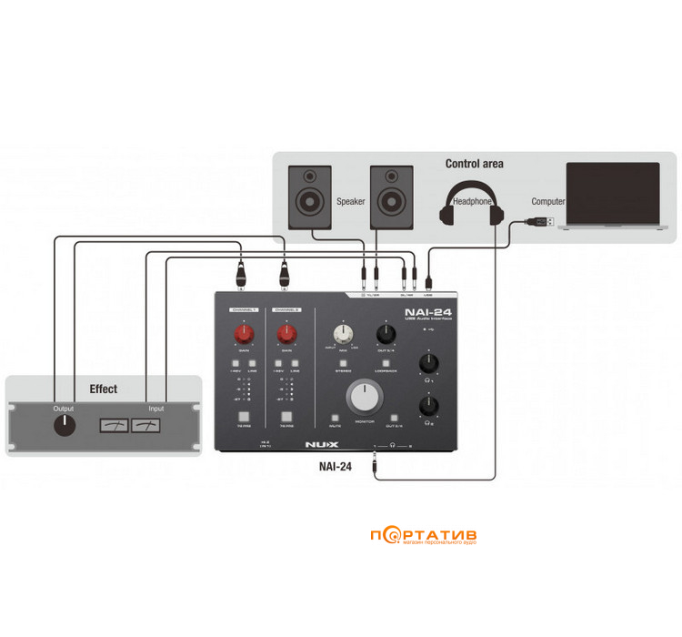 Аудиоинтерфейс NUX NAI-24