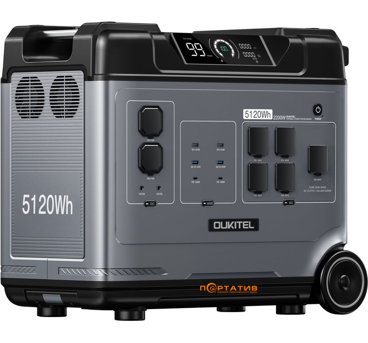 Зарядна станція Oukitel P5000E 5120Wh 2200W (P5000E)