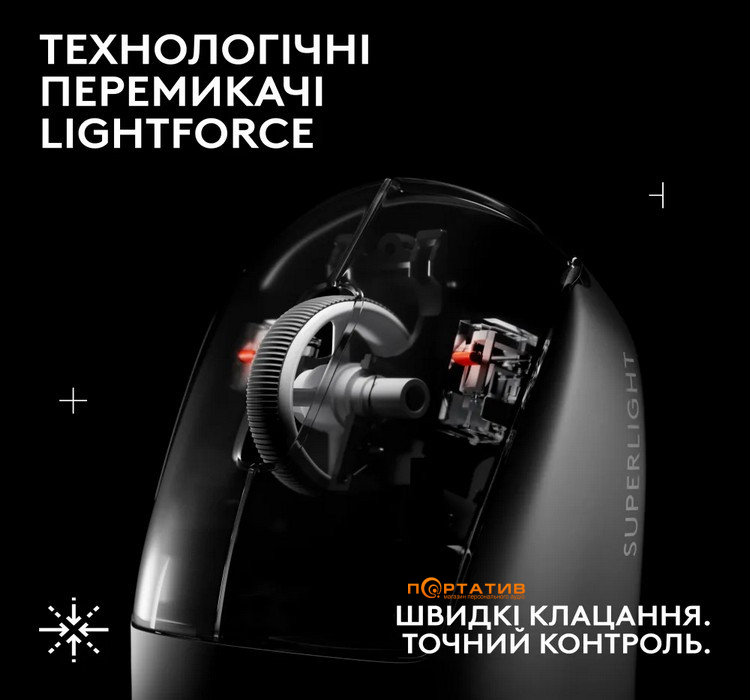 Миша Logitech Pro X Superlight 2 SE Black (910-007554)