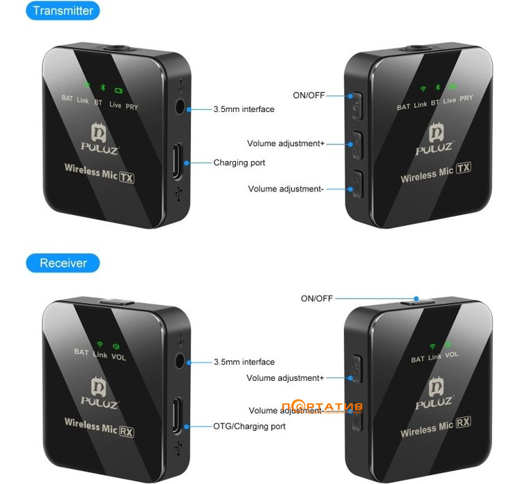 Микрофон Puluz PU3154B 2TX + 1RX