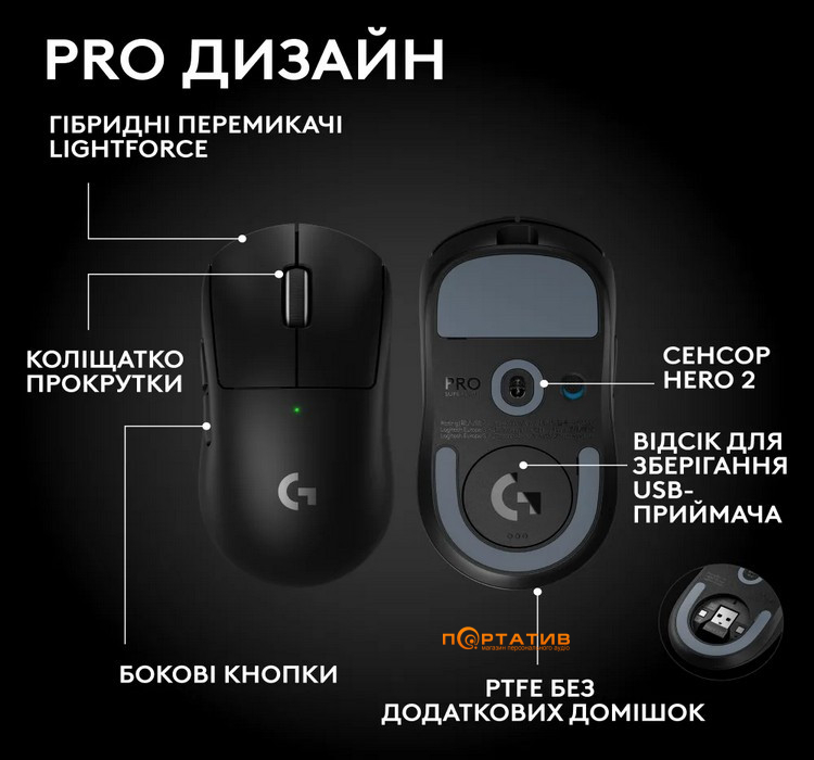 Миша Logitech Pro X Superlight 2 SE Black (910-007554)