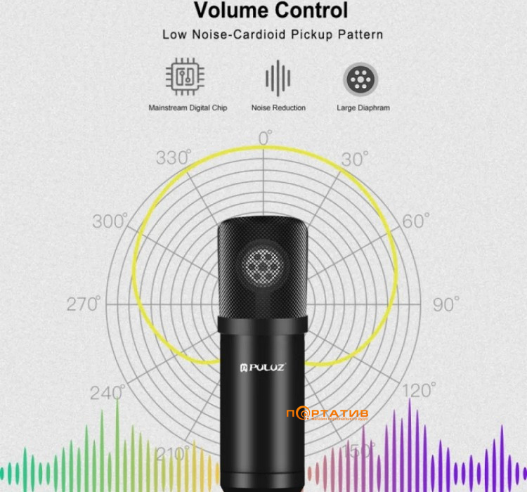 Микрофон Puluz Puluz PU612B