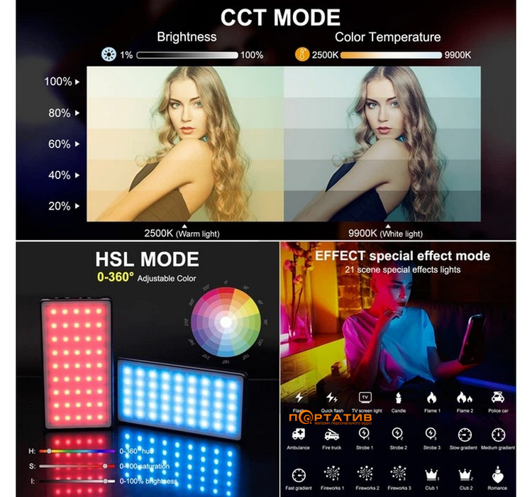 Портативный полноцветный RGB свет Puluz PU633