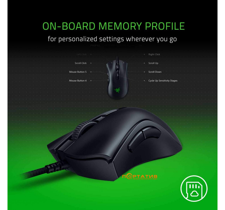 Razer Deathadder V2 Mini + Mouse Grip Tapes (RZ01-03340100-R3M1)