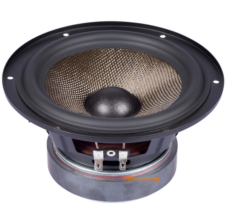 Акустика Revival Audio Sprint 4 Matte Black