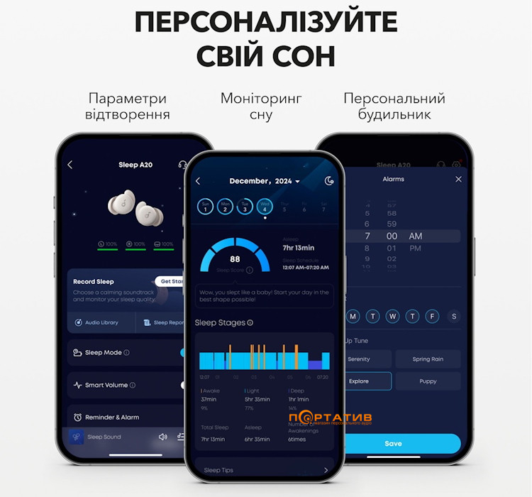 Навушники для сну Anker SoundCore Sleep A20 Off White (A6611G21