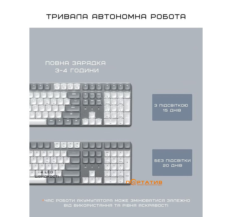 Клавиатура Satechi SM3 Slim Mechanical Backlit Bluetooth Keyboard Light UA (ST-KSM3LT-EN)