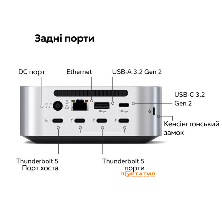 Док-станция Satechi Thunderbolt 5 CubeDock Station with SSD Enclosure Silver (ST-DT5CES-EU)