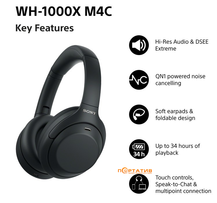 Навушники Sony WH-1000XM4C Black (WH1000XM4CB.E)