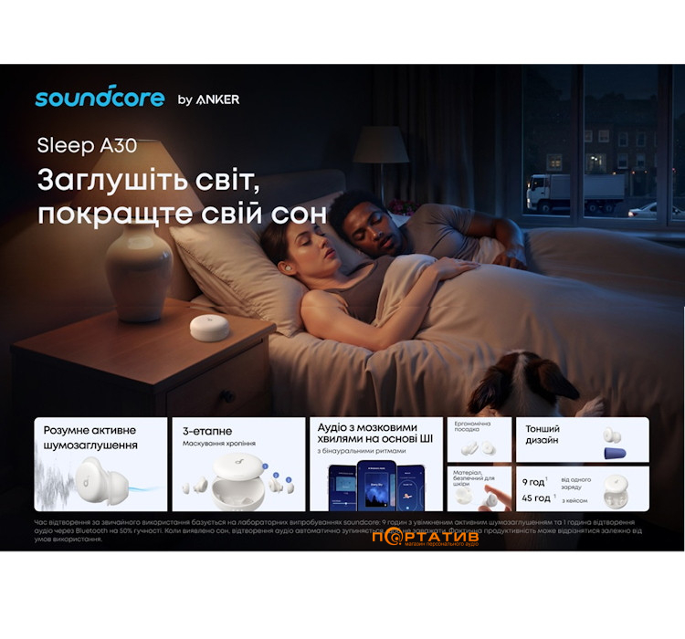 Наушники для сна (беруши) Anker SoundCore Sleep A30 White (D1301G21)