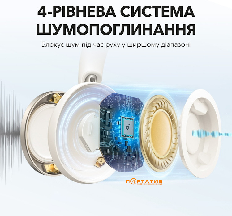 Навушники Anker SoundCore Space One Pro Cream White