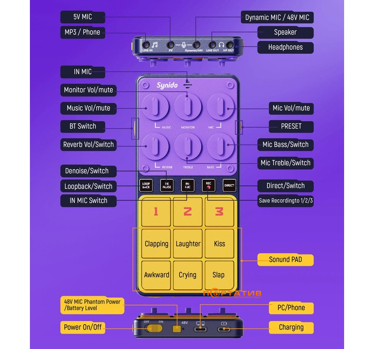Аудіоінтерфейс Synido Live Go MK2 (SY000162)