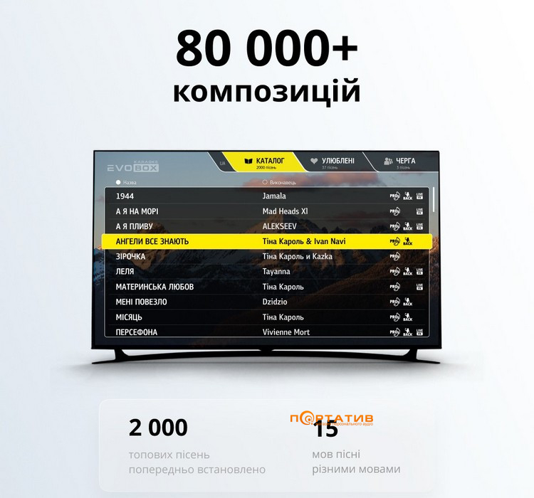 Караоке-система Studio Evolution EVOBOX Black