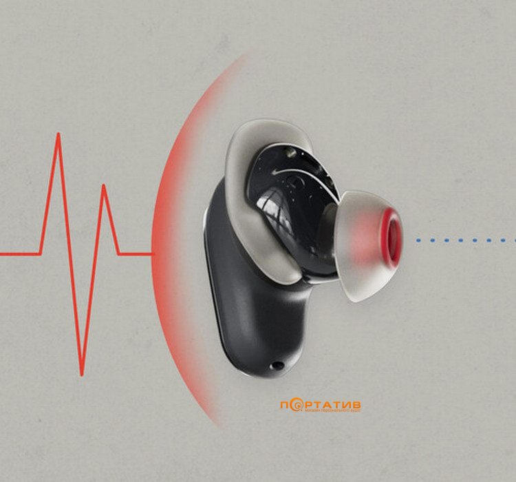 Навушники Skullcandy Method 360 ANC True Black (S2MTW-T740)