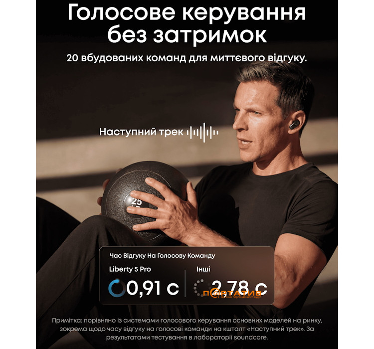 Навушники Anker SoundСore Liberty 5 Pro Black (D1203G11)