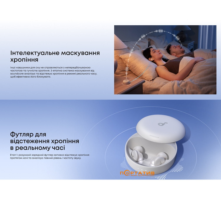 Наушники для сна (беруши) Anker SoundCore Sleep A30 White (D1301G21)
