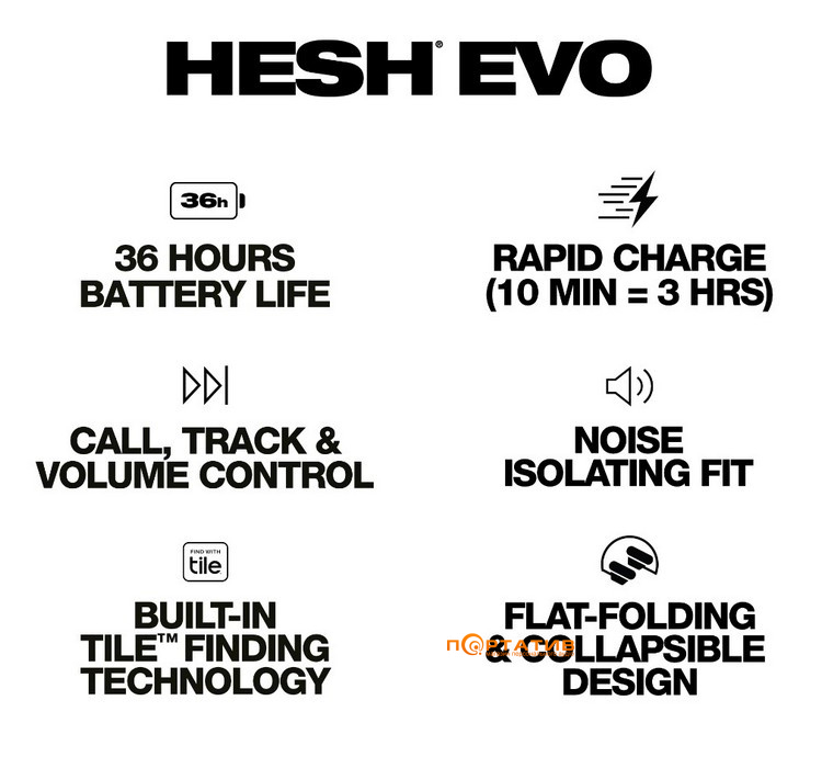 Наушники Skullcandy Hesh Evo White Triple Threat (S6HVW-S797
)