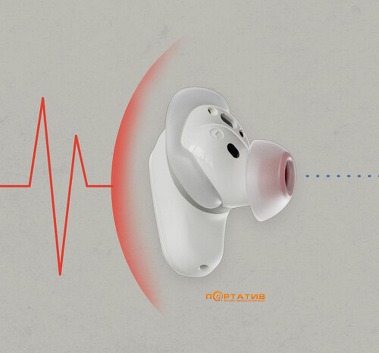 Наушники Skullcandy Method 360 ANC Bone (S2MTW-T001)